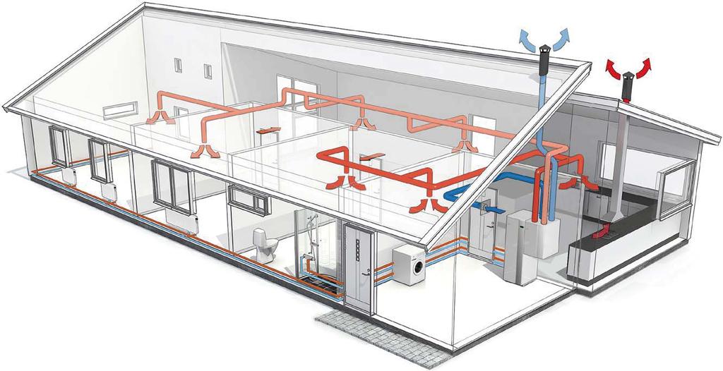 Energien gjenvinnes fra ventilasjonsluften og tilføres boenheten, som igjen reduserer energikostnadene vesentlig. Opptil 92 % gjenvinning med kryssveksler, med integrert bypassfunksjon.