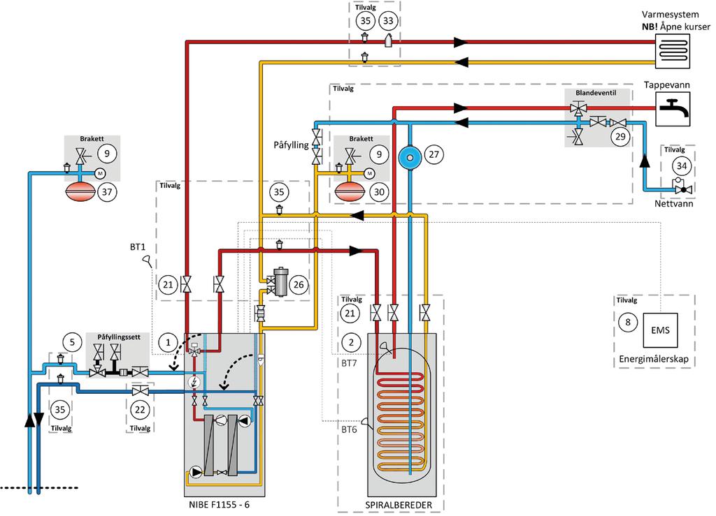 Systemtegning NIBE F1155-6 EM Inverter Art.nr. NRF-nr. Artikkel Ref. skisse Tilvalgspakke nr.