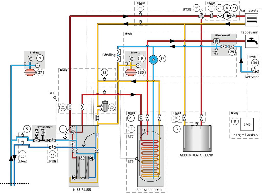 Systemtegning NIBE F1155-12 EM Inverter Art.nr. NRF-nr. Artikkel Ref. skisse Tilvalgspakke nr.