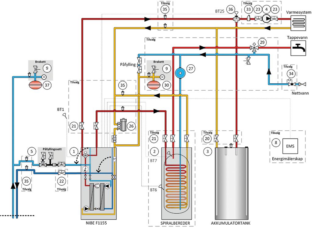 Systemtegning NIBE F1155-16 EM Inverter Art.nr. NRF-nr. Artikkel Ref. skisse Tilvalgspakke nr.