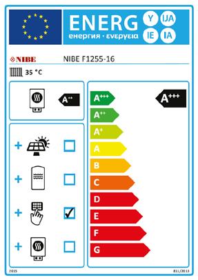 Varmepumper kan ha flere ulike energimerker; for produktet isolert og for produktet satt opp i system med styring, varmvannsproduksjon, sol, etc.