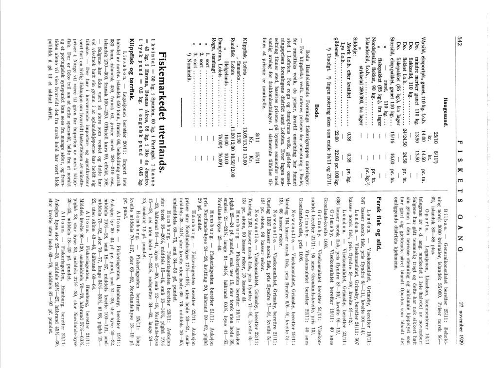 L_ 542 FSKE TS o A N O 27 november 929 ------------------------------------------------ Haugesund. 25/0 kr. Vårsild, eksportpk., ganet, 0 kg. f.o.b. 4.00 Do. mindre merker ganet 0 kg. 3.50 Do.