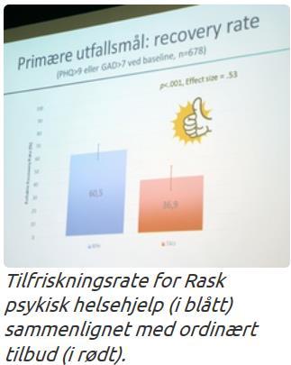 Sats på Rask psykisk helsehjelp Nye tall fra Folkehelseinstituttet viser markant bedre resultater av RPH enn vanlig tilbud for mennesker med depresjon,