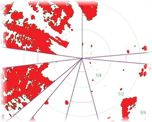 Hovedradar-PPI Radaroverlegg på et kart Radarens avstandsområde Du justerer radarens avstandsområde ved å: Bruke zoomknappene (+ eller ) Bruke zoomtastene (+ eller ) Dobbel avstandsvisning (Bare
