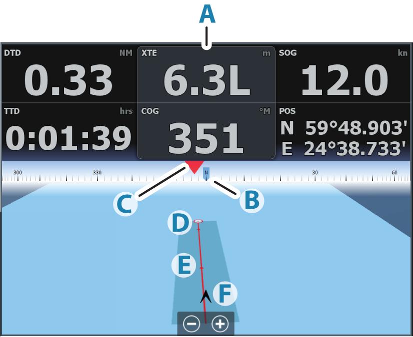 7 Navigasjon Om navigering Du kan bruke navigasjonsfunksjonen i systemet til å navigere til markørposisjonen, til et veipunkt eller langs en forhåndsdefinert rute.
