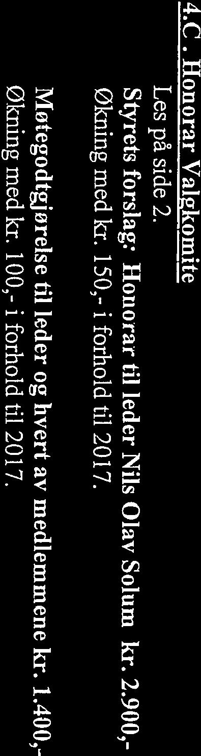 Styrets forslag: Honorar til leder Nils Olav Solum kr. 2.900,- Økning med kr. 150,- i forhold til 2017. Motegodtgjorelse til leder og hvert av medlemmene kr. 1.400,- Økning med kr.