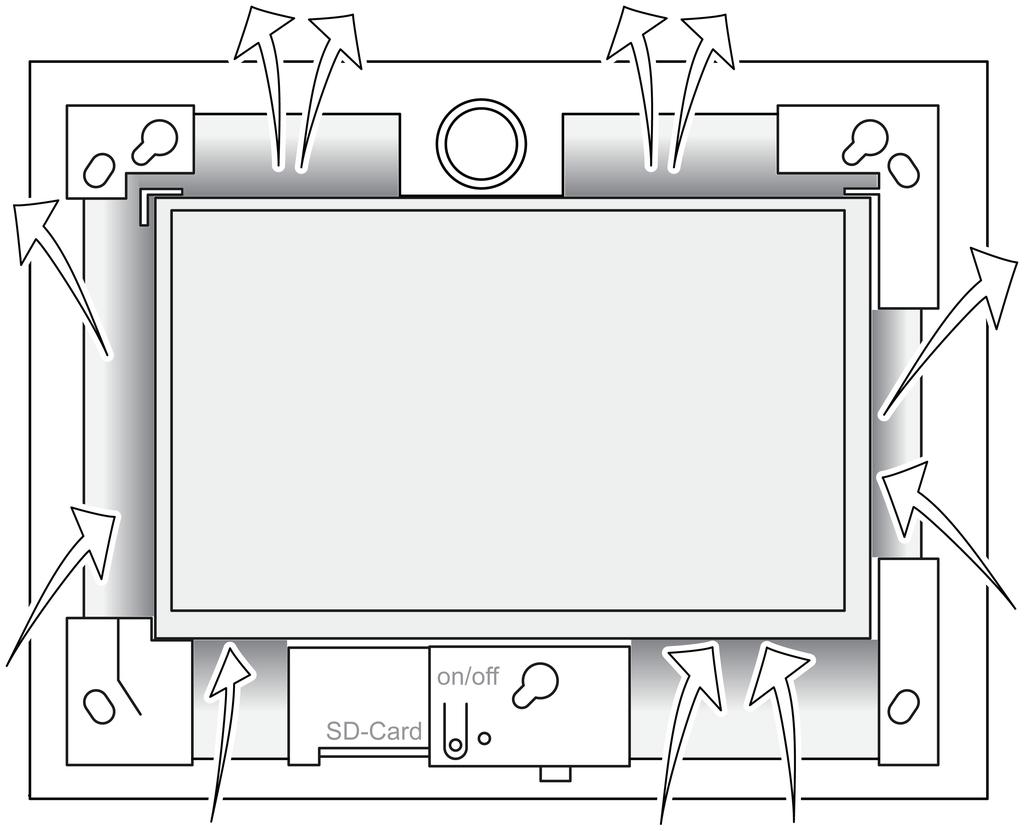 Bilde 3: Montering i innfellingskabinett i Anbefaling: Monter i øyenhøyde for optimal avlesning. Bruk Control-9-innfellingskabinett for montering (bilde 3).