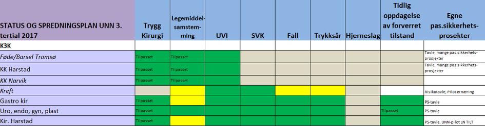 Sak 3/2018 - vedlegg 1