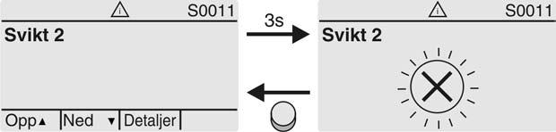 Posisjonsindikeringer SAEx 07.2 SAEx 16.2 / SAREx 07.2 SAREx 16.2 Styreenhet: elektro-mekanisk Bilde 50: Svikt Du finner mer informasjon i <Utbedring av feil>. 7.3.