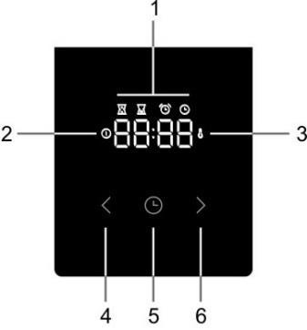 ELEKTRONISK TIDSUR Når du har slått på ovnen med "funksjonsbryteren", vises den elektroniske timeren (etter tre sekunder), og du kan stille inn steketiden.