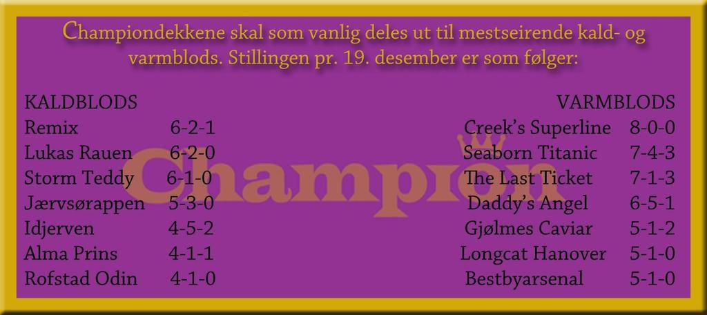 TIPS V5 forslag: 18 / 600 kroner V4 forslag: 72 / 720 kroner 1.avd: 6 Giggs B.R.