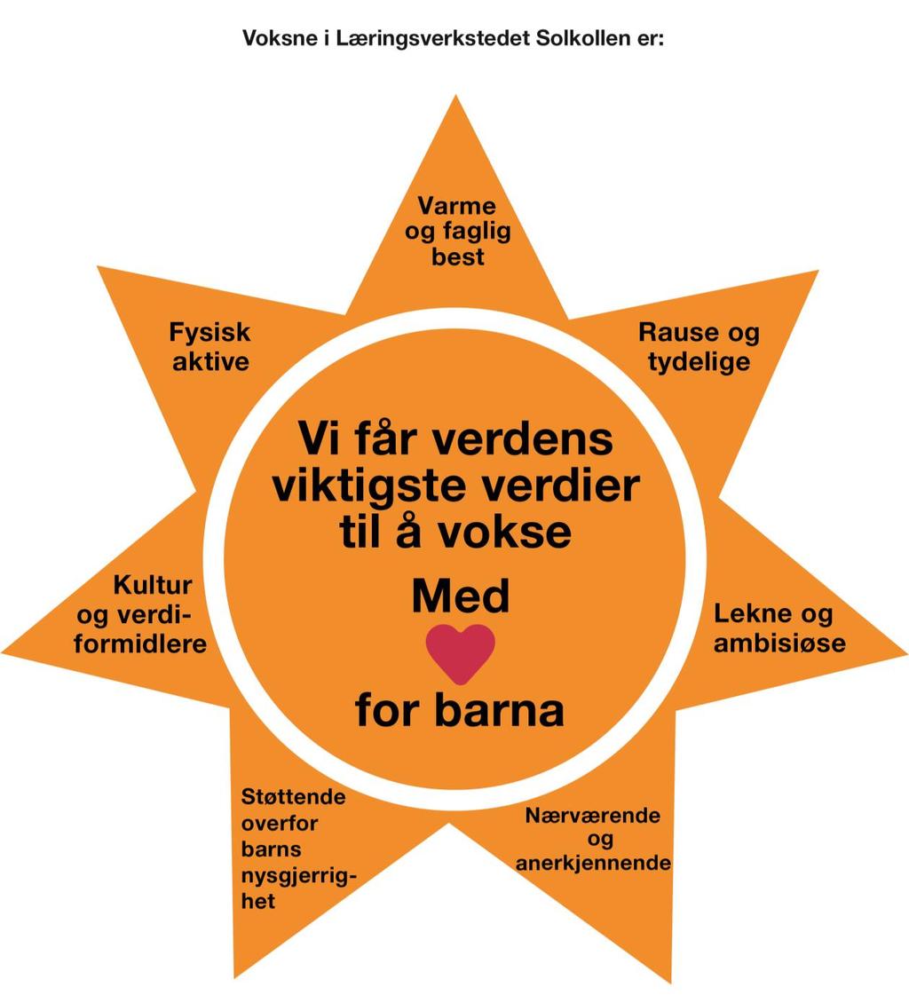 Sundbakkens satsingsområde 2018-2019 o Lek og bevegelse, lekende læring, barns mestring Kommunens satsingsområde som er Kom og Lek.