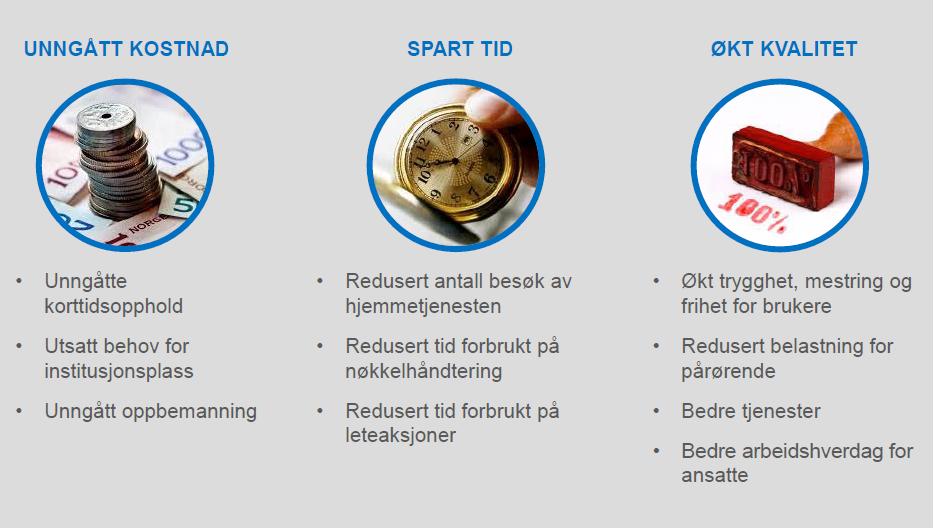 Obligatoriske leveransemål: Velferdsteknologi kan vi ha nytte av det i denne omstillingen? Involvering: Hvordan sikrer vi det i denne omstillingen? Tillitsreformen: Hvordan påvirker den vårt arbeid?