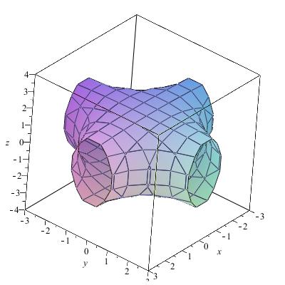 30. Show that the line x 2 = y+3 2 = z 1 4 is parallell to the plane 2y z = 1. What is the distance between the lines of the plane?