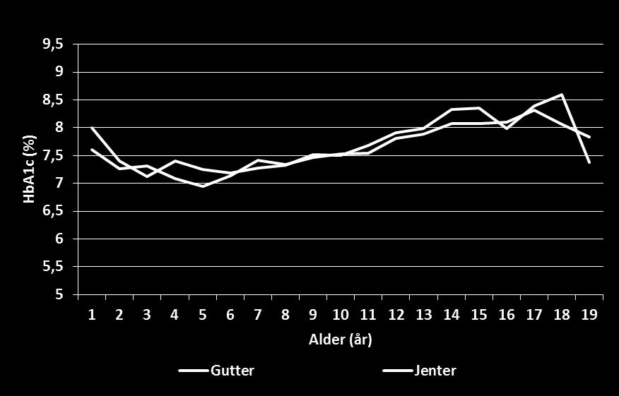 Fig. 18.