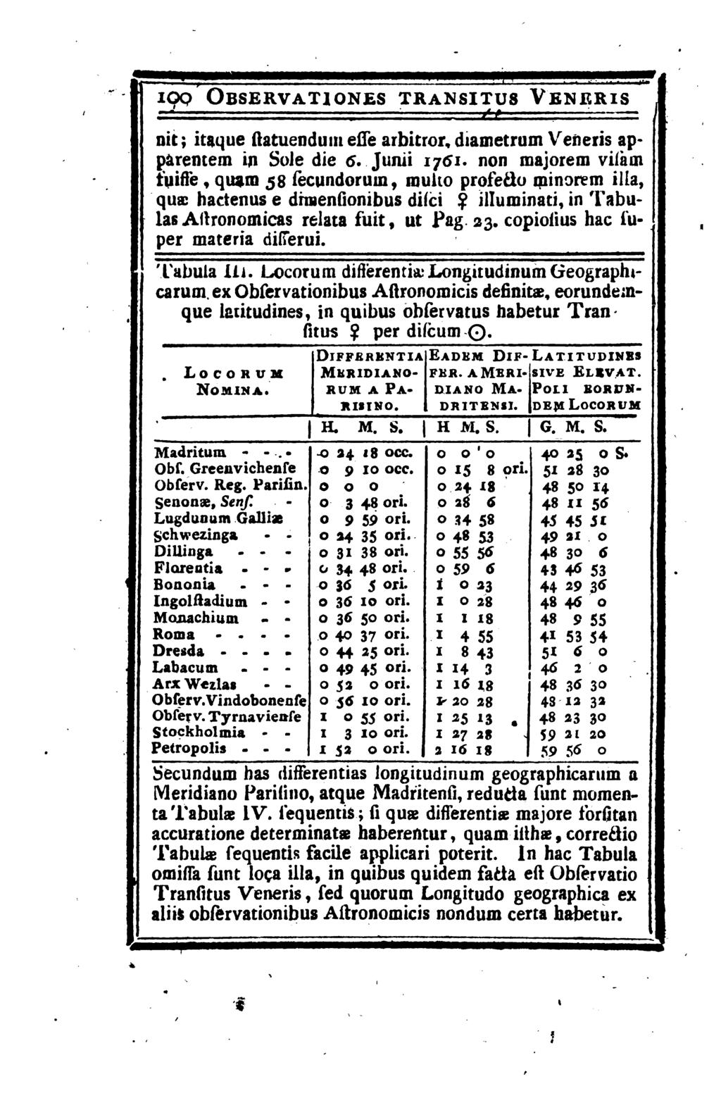 ioq Observauones trans1tus Veneris nit; itaque flatuenduni esse arbitror, diametrum Veneris apparentem in Sole die 6. Junii 1751.