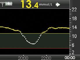 6.1.2 GLUKOSEVARSLER Dexcom G4 PLATINUM-systemet lar deg opprette dine egne, personlige innstillinger for hvordan du vil at mottakeren skal fortelle deg hva som skjer.