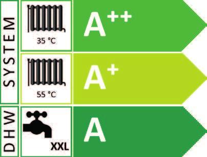 CTC EcoZenith i550 Pro er utstyrt med to elkolber på totalt 18. Som tilbehør finnes en ekstra elkolbe for å få en totaleffekt på hele 27.