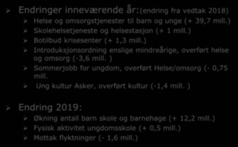 Hva får vi til nye tiltak Endringer inneværende år:(endring fra vedtak 2018) Helse og