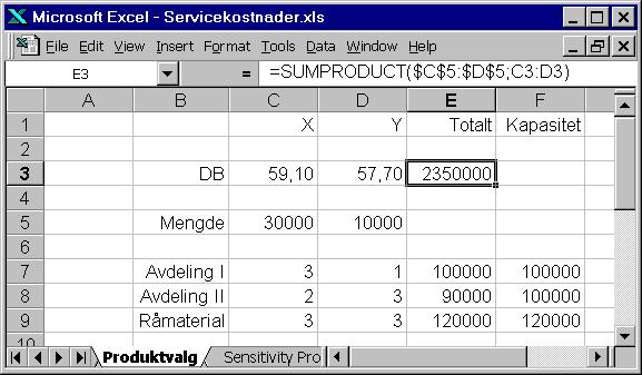 K O S T N A D S F O R D E L I N G O G S E R V I C E A V D E L I N G E R S O L V E R Finnes under Tools menyen i Excel For eksempel kan problemet formuleres i et regneark og løses med Solver : FIGUR