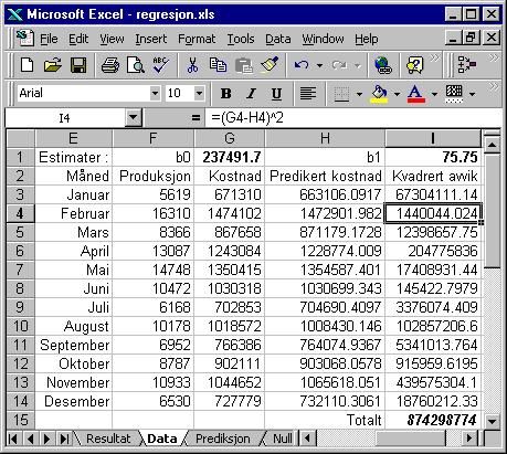 K O S T N A D S E S T I M E R I N G O G R E G R E S J O N S A N A L Y S E FIGUR 2-3. Regresjonslinjeberegning basert på Solver, med optimale regresjonsparametre.