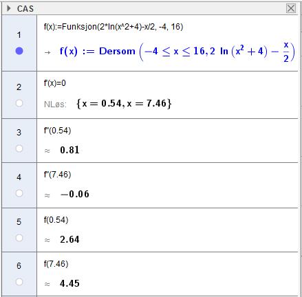 Oppgave (8 poeng) Funksjonen f er gitt ved ln 4 f x x x 1 a) Bruk graftegner til å tegne grafen til f når x 4, 16.