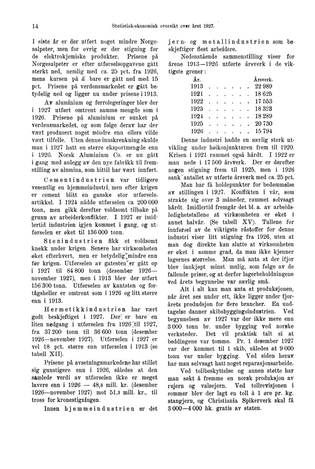 14Statistiskøkonomisk oversikt over året. I siste år er der utført noget mindre Norgesalpeter, men for øvrig er der stigning for de elektrokjemiske produkter.