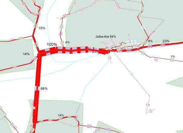 Dette bildet forsterker seg hvis man ser på trafikkberegningene for Møreaksen: (Kilde: Statens Vegvesen) Hvis man tar utgangspunkt i 100 % av trafikken på Julsundbrua på Møreaksen, finner man kun