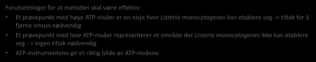 .) Listeria kan etablere seg Forutsetninger for at metoden skal være effektiv: Et prøvepunkt med høye ATP-nivåer er en nisje hvor