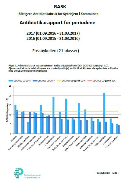 «RASK» (Riktigere antibiotika bruk for sykehjem i kommunene) Oppstartskonferanse: Forbruk- og resistenssituasjon i dag Gjeldende retningslinjer og nye retningslinjer Diagnostikk av infeksjoner