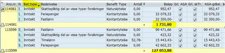 A-meldingen, kontroll før 13.