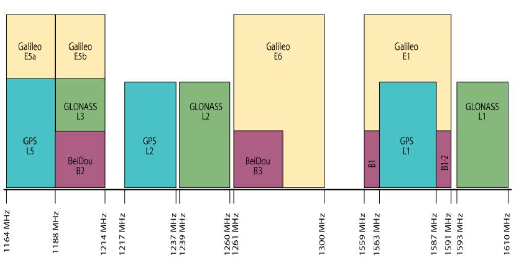 KAPITTEL 6. RESULTATER Figur 6.2.