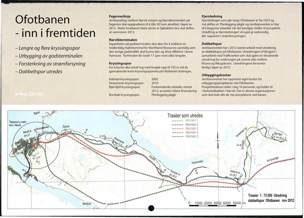 Ofotbanen - inn i fremtiden - Lengre og flere kryssingsspor - Utbygging av godsterminalen - Forsterkning av strømforsyning - Dobbeltspor utredes Fagerneslinja Jernbanelinja mellom Narvik stasjon og