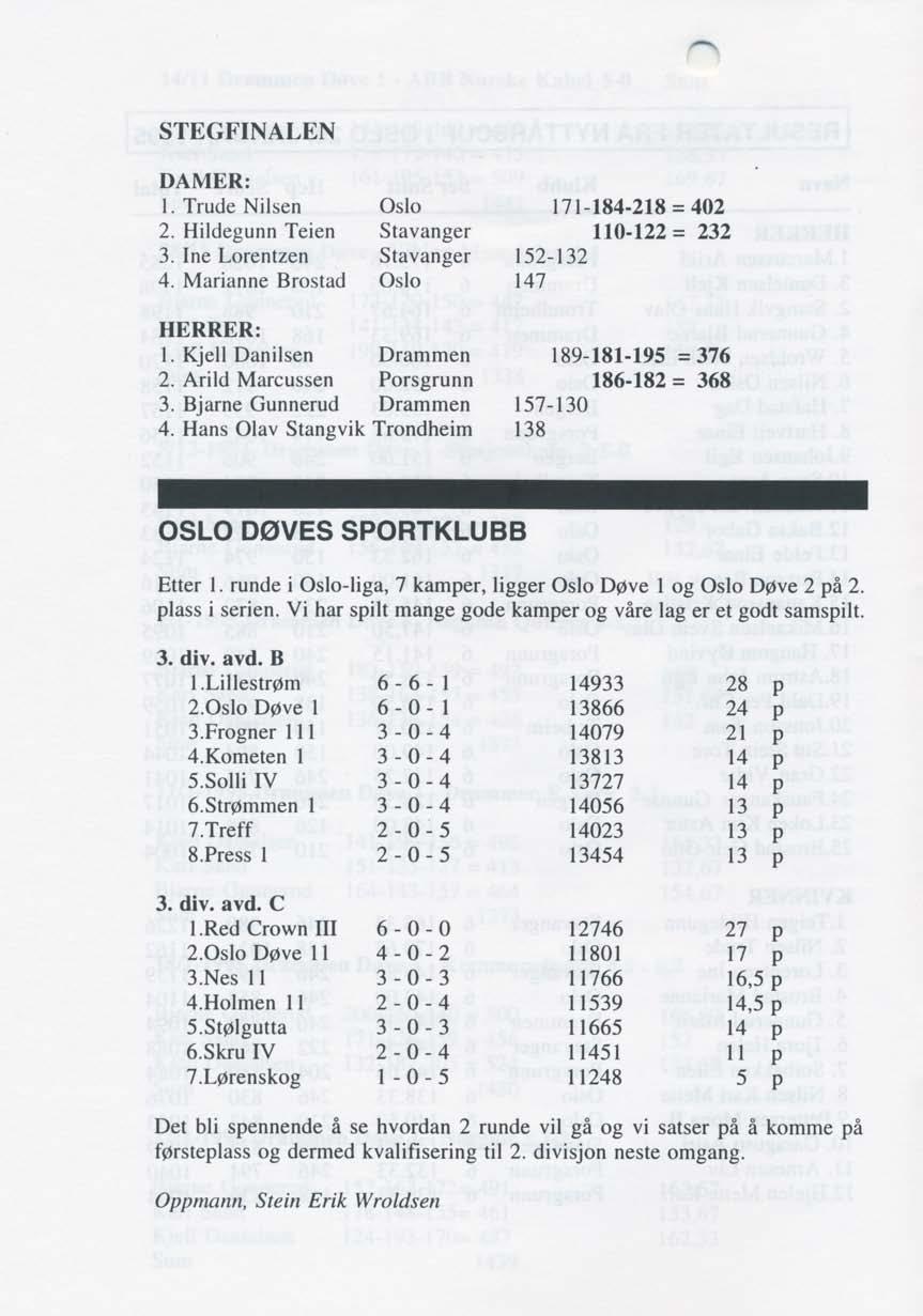 STEGFINALEN DAMER: 1. Trude Nilsen 2. Hildegunn Teien 3. Ine Lorentzen 4. Marianne Brostad Oslo Stavanger Stavanger Oslo 171-184-218 = 402 110-122 = 232 152-132 147 HERRER: I.