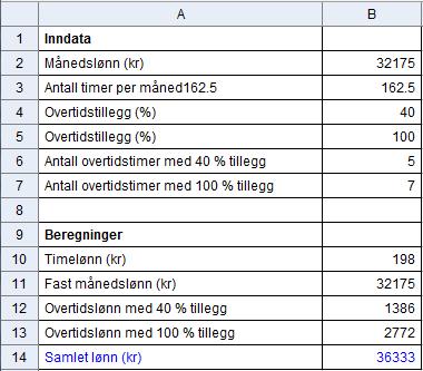 Overtidstillegg De fleste arbeidstakere i Norge har en normal arbeidsuke på 37,5 timer. Dersom du arbeider utover normal arbeidsuke har du vanligvis krav på overtidsbetaling.