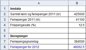 Feriepenger Alle arbeidstakere i Norge har krav på feriepenger. Feriepengene utbetales av arbeidsgiver i stedet for lønn når du har ferie.