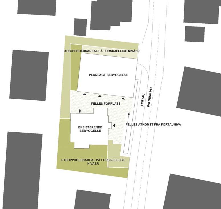 Plassering i forhold til eksisterende bebyggelse Parkeringsplassene er stort sett plassert direkte under bebyggelsen, men mot nord vil det være en mindre del uteoppholdsareal over p-anlegg.