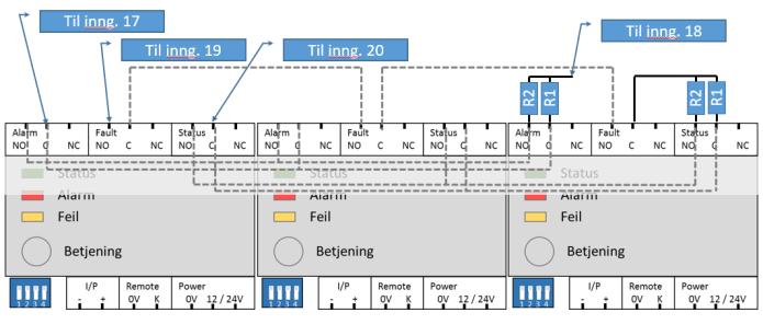 sprinklerkontroll mot transponder 4Z2R i FireWin Explorer: 1. Adressen settes opp til «Sprinkler Guard Spezialized (4Z2R)» 2.