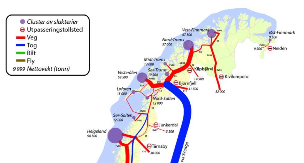 Transport av fersk laks fra Norge