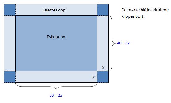 3.4.9 Ved en bedrift blir det produsert treningsdresser.