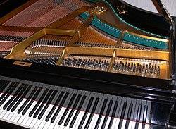 FAGPLAN PIANO Arendal Kulturskole Piano er et av de mest allsidige instrumentene vi har INSTRUMENTKUNNSKAP NIVÅ 1, TRINN 1 «Piano er et klaverinstrument med vertikalt plasserte strenger strukket i et
