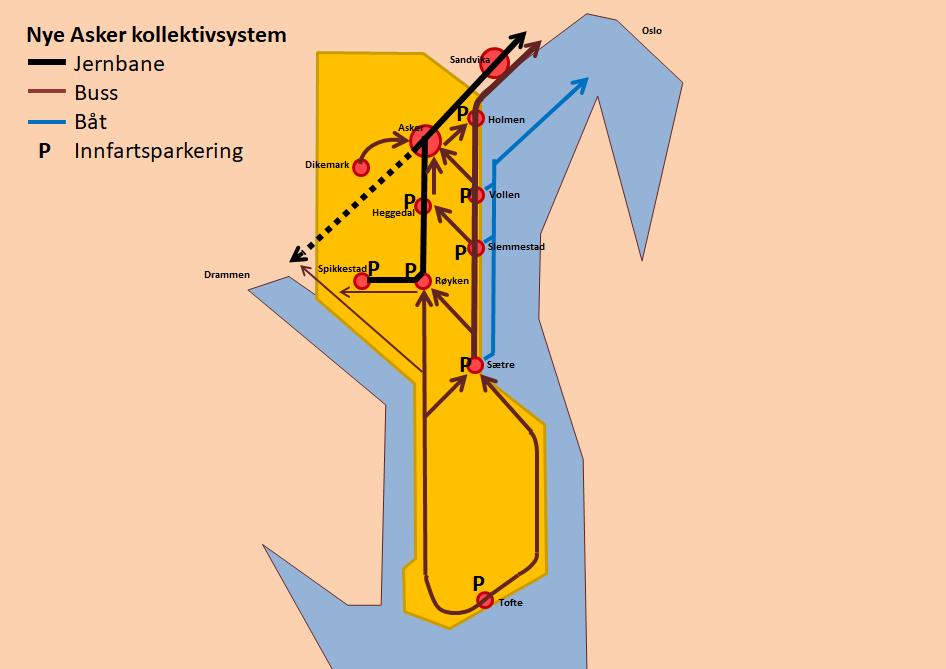 Nye Asker Transport kort sikt?