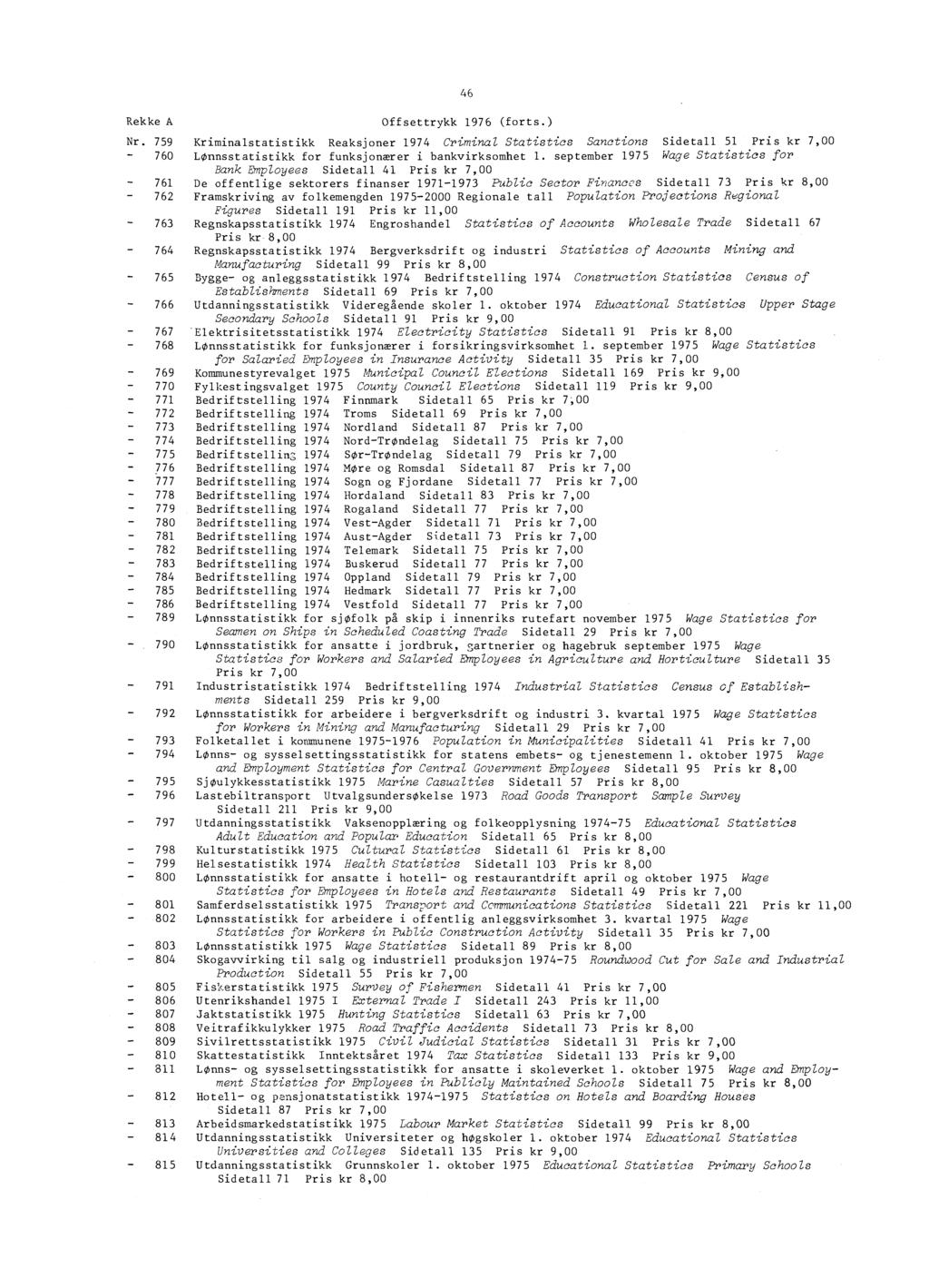 Rekke A Offsettrykk (forts.) Nr. Kriminalstatistikk Reaksjoner Criminal Statistics Sanctions Sidetall Pris kr,00 0 Lønnsstatistikk for funksjonærer i bankvirksomhet.