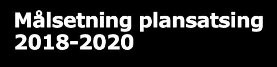 Målsetning plansatsing 2018-2020 I løpet av perioden 2018-2020 er målsetningen at Norge digitalt arealplanløsning har et komplett innhold av plandata fra alle landets kommuner.