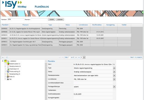 Plandialog GIS/Plandata