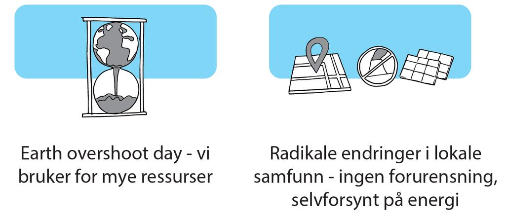 kortreist, omfordelingsordninger som borgerlønn og andre