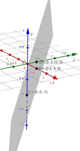 Skjæring mellom plan og koordinatakse Figuren viser skjæringspunktene, B, D og C mellom planet : 2x 3y z 1 0 og hver av de tre