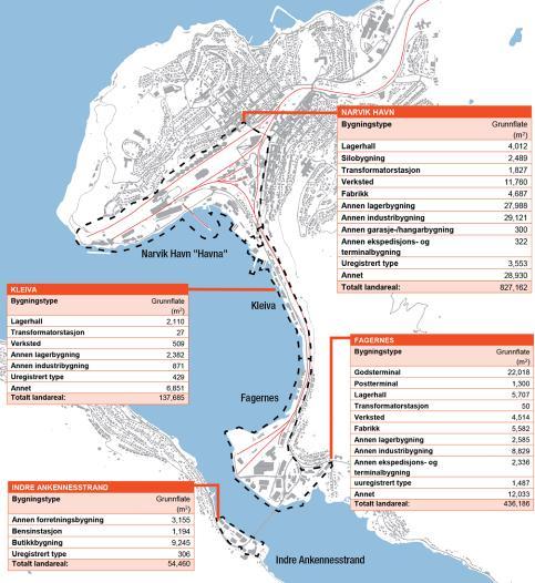 Figur 2: Kartet viser hvordan analyseområdene for Narviks sentrale havner er inndelt. Datagrunnlag er hentet fra Narvik kommune.
