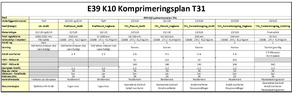 EKSEMPEL PÅ