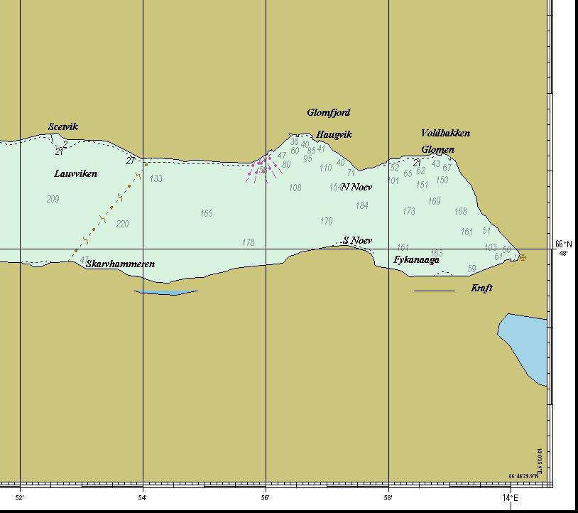 1. Bakgrunn og formål for prosjektet SiC Processing AS i Glomfjord gjenvinner silisiumkarbid (SiC) og polyetylenglykol (PEG) fra skjærevæske som er brukt under kutting av silisiumwafere for bruk i